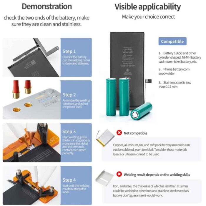 Qianli Macaron Generation 2 Portable Battery Spot Welding Machine for iPhone 11 To 14 Series With 6 Pcs Battery Holder
